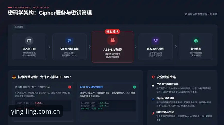 盈嘉体育网页版技术架构深度分析：从赛事数据到用户体验的全面评测