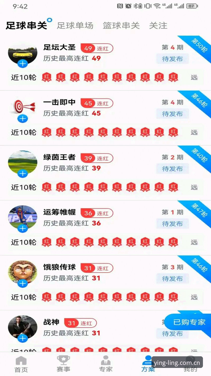 盈嘉体育平台iOS版 盈嘉体育平台iOS版实用指南:从下载到赛事分析一步到位