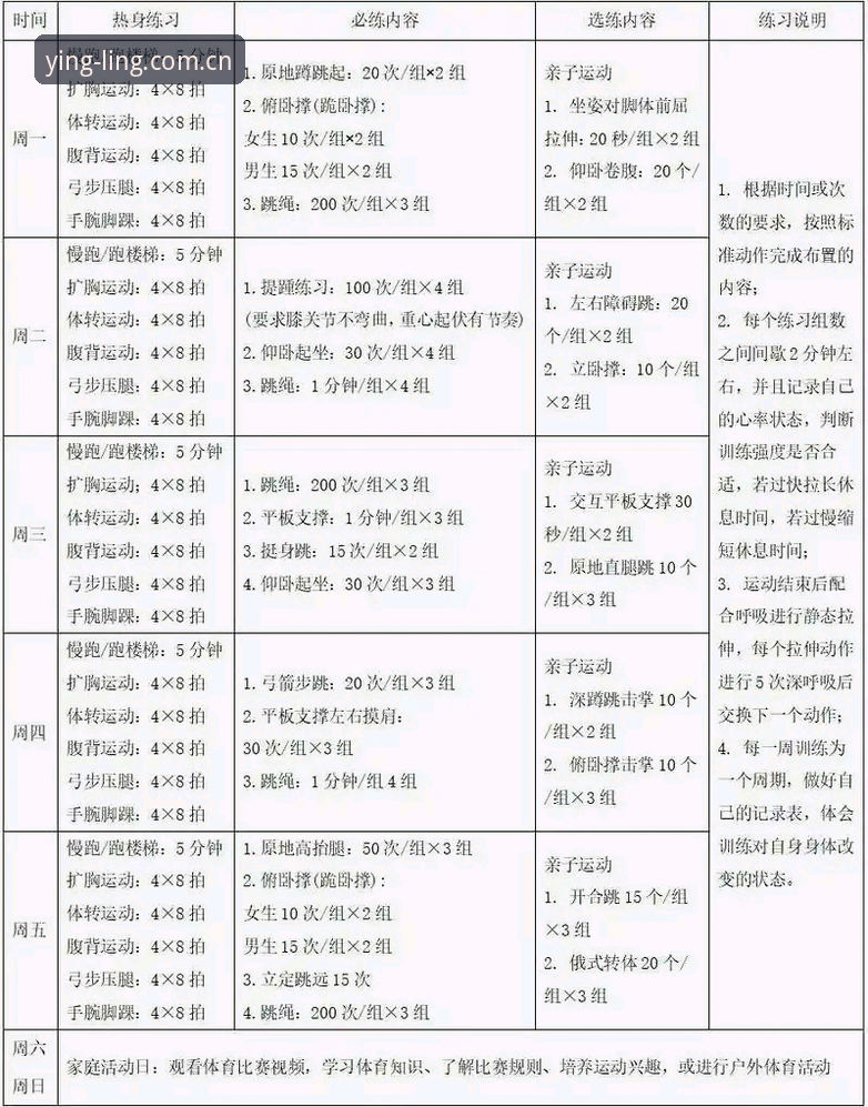 盈嘉体育账号注册指南：5个核心步骤助你快速上手
